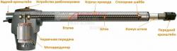 Genius G-Bat 400 автоматика для распашных ворот